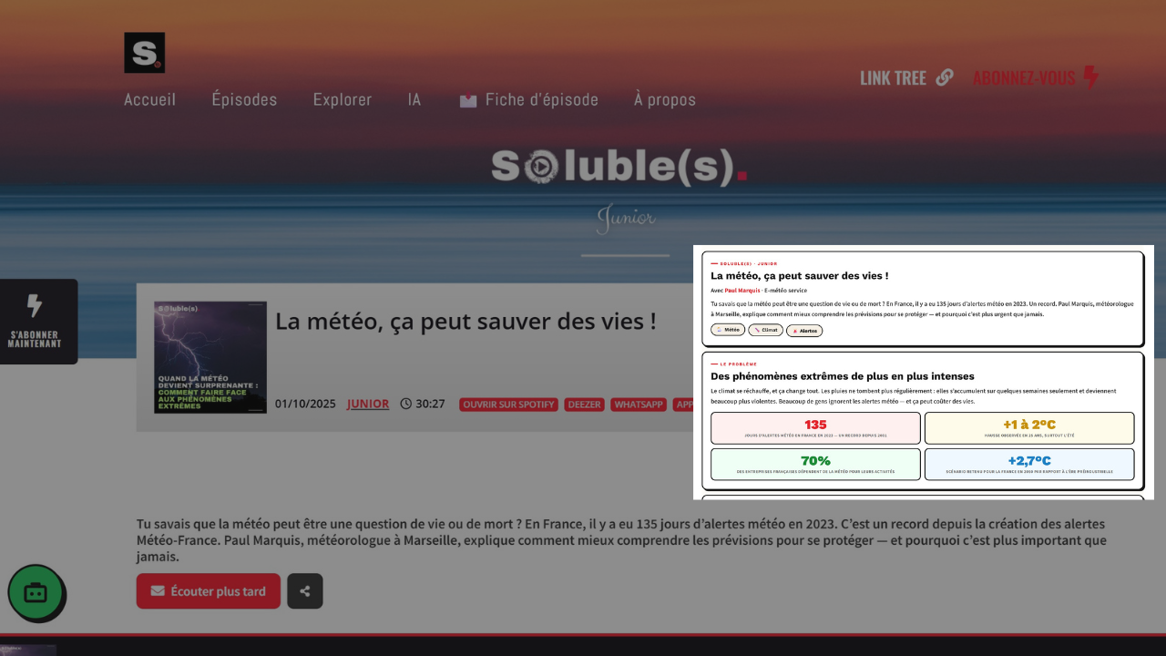 J&rsquo;ai juniorisé 99 épisodes de Soluble(s) avec l&rsquo;IA. Voilà pourquoi — et comment.